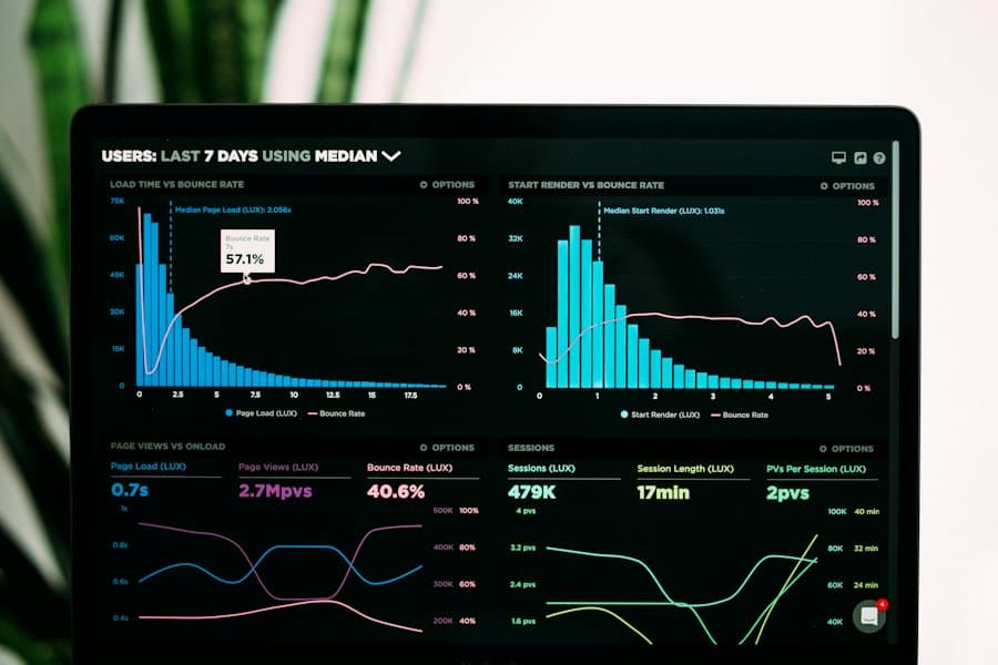 Analytics charts on a laptop